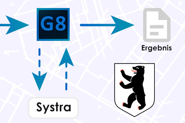 GEO8 und Systra – bilden in Berlin ein starkes Team